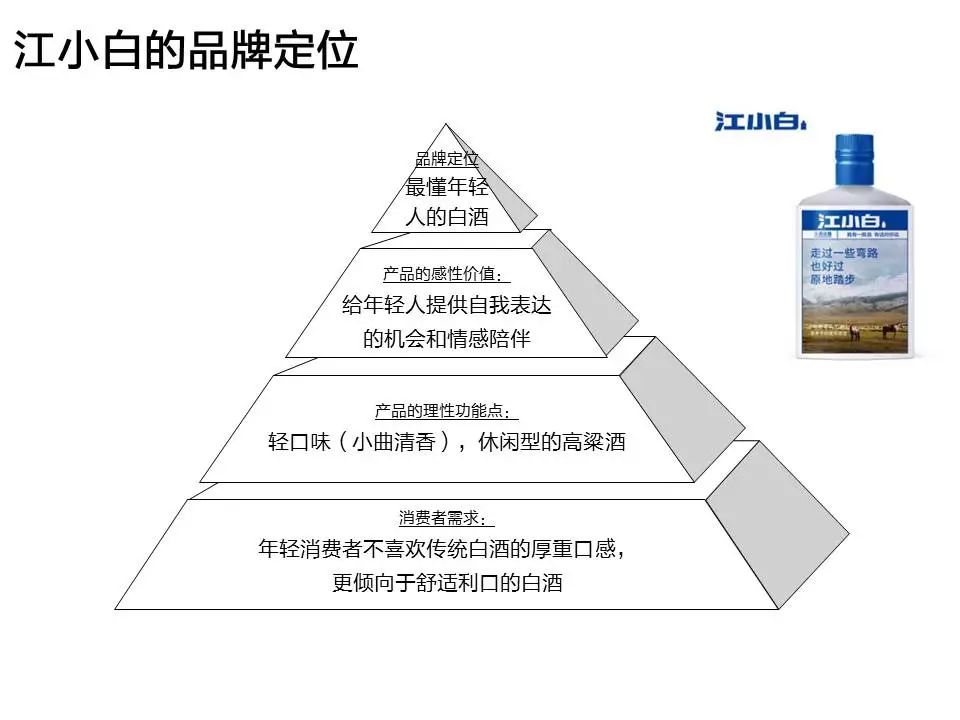 从麦肯锡的PPT模版中，我们能学到哪些高级的思维技巧？