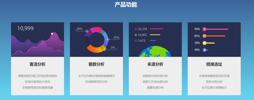 高德开放平台总经理童遥：其实高德一直在你身边