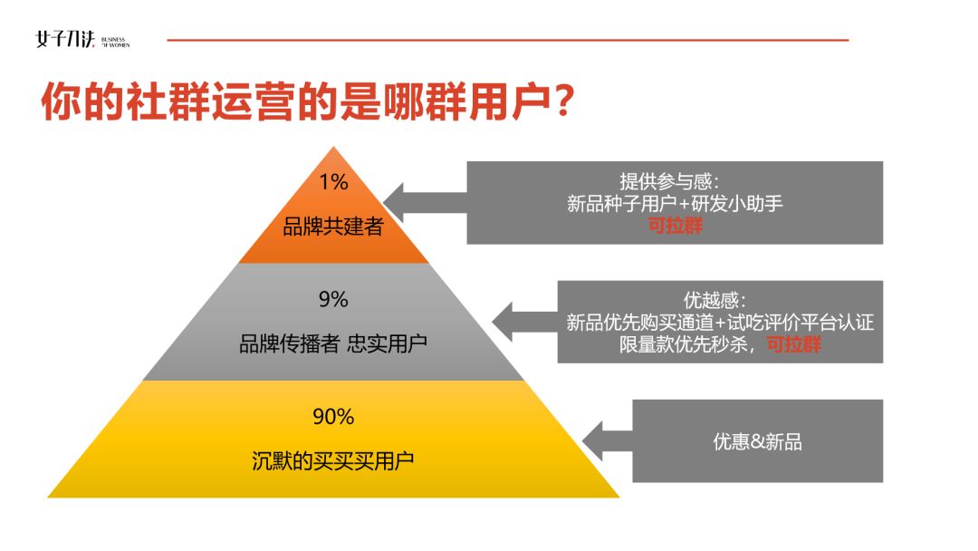 淘宝拉新活动怎么弄_淘宝联盟拉新活动技巧_拉新活动