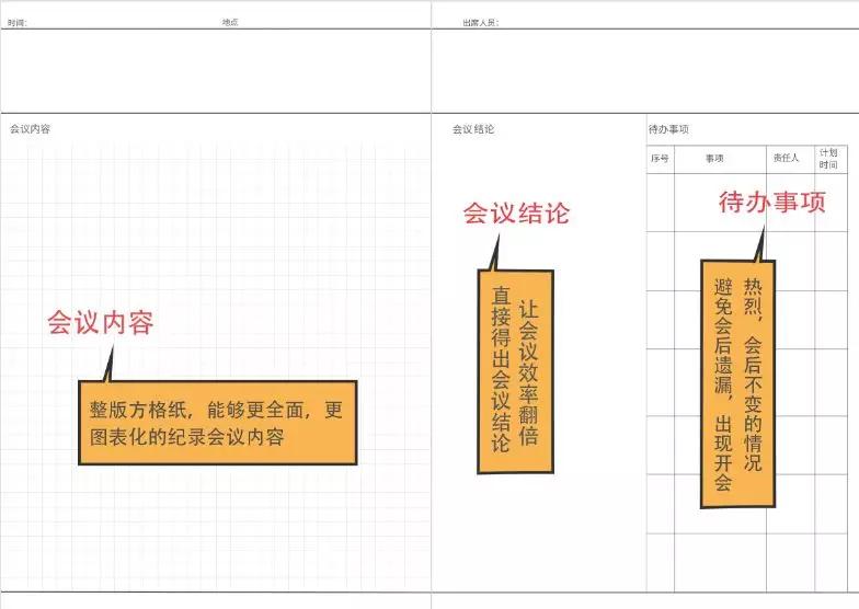 比别人多积累10倍经验，我用了这7个笔记技巧