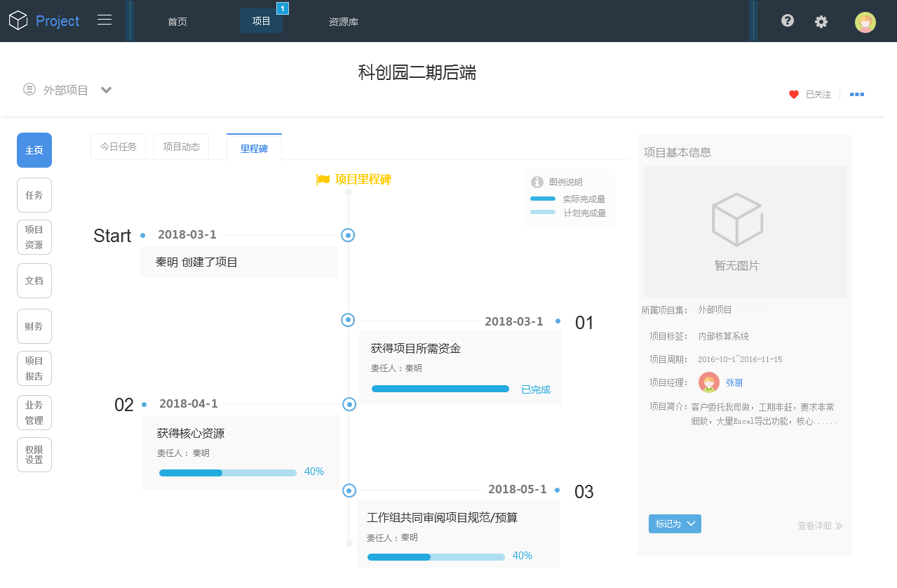 36氪首发 | 为企业提供组件化管理套件，「可卓」获数百万元天使轮融资