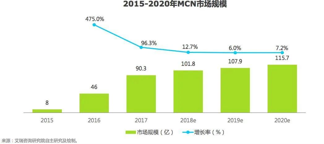 “诺贝尔化妆学奖”？网红直播频频翻车，争议现象频出