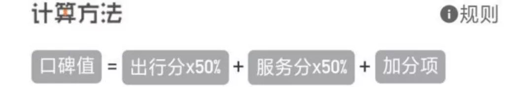 乘客、司机、租赁公司，纷纷逃离网约车