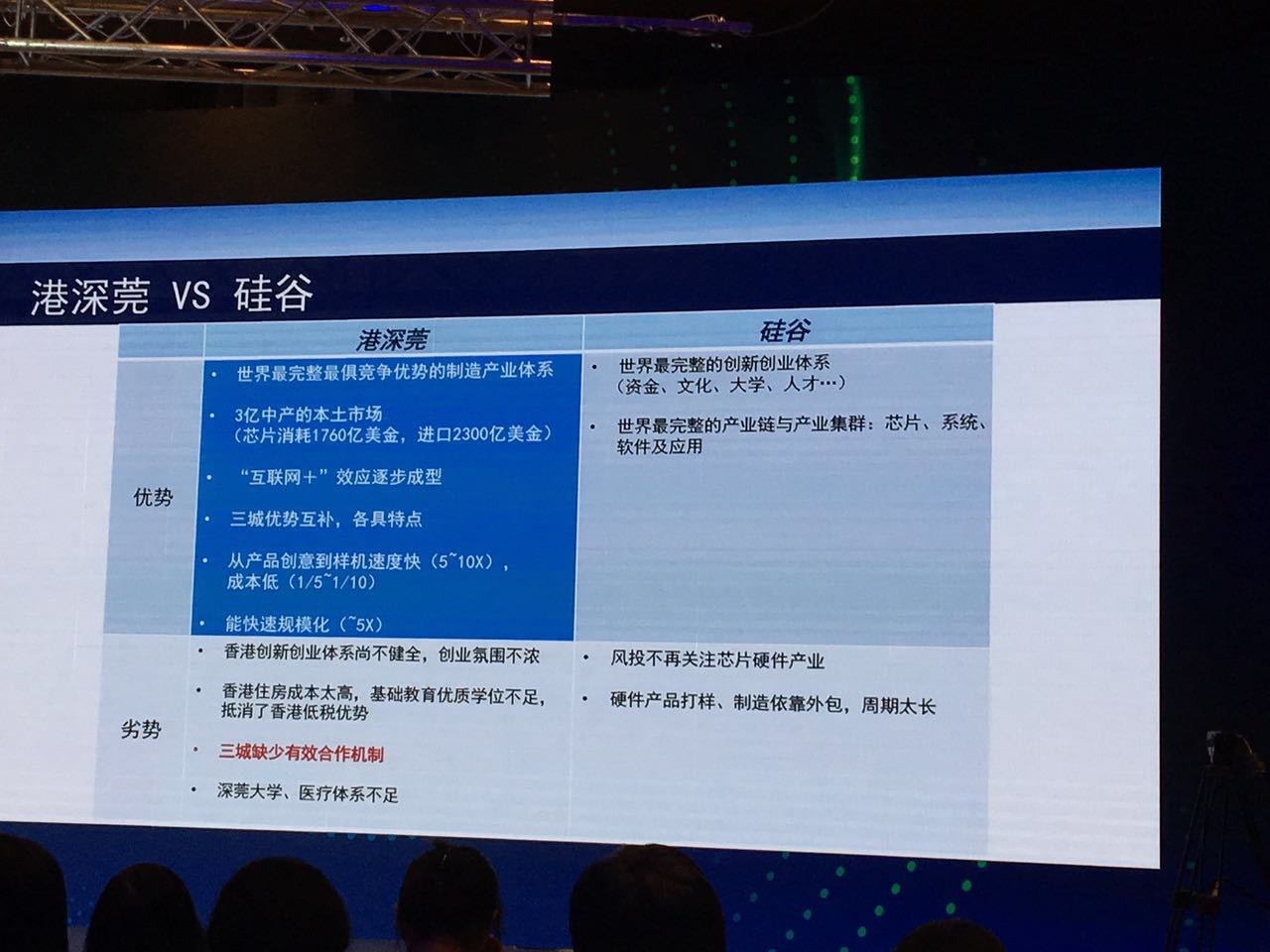 港科大教授李泽湘：怎样将粤港澳打造成世界的新硅谷？