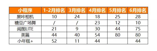 曾经在路边下棋的大爷们，将撑起互联网流量的下半场