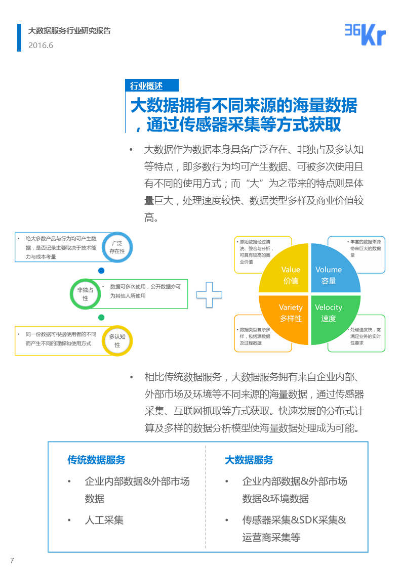 【行研】和璧隋珠，得之者富——大数据服务行业研究报告