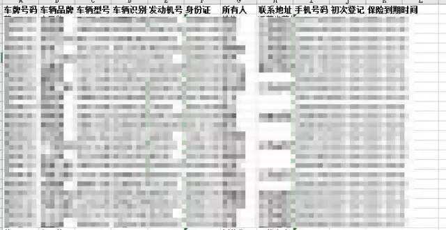 15家大数据公司被调查，数据行业面临大清洗？