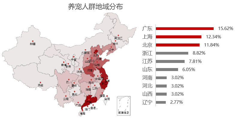 2.5亿年轻人为孤单买单