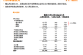 焦点分析 | 这一次，阿里如何解开疫情难题