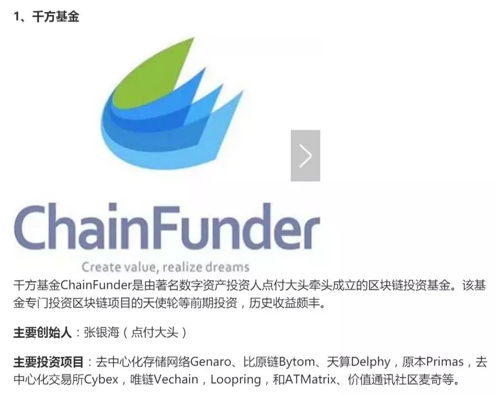 国内一线基金投资的区块链项目都有哪些？真的靠谱吗？-36氪