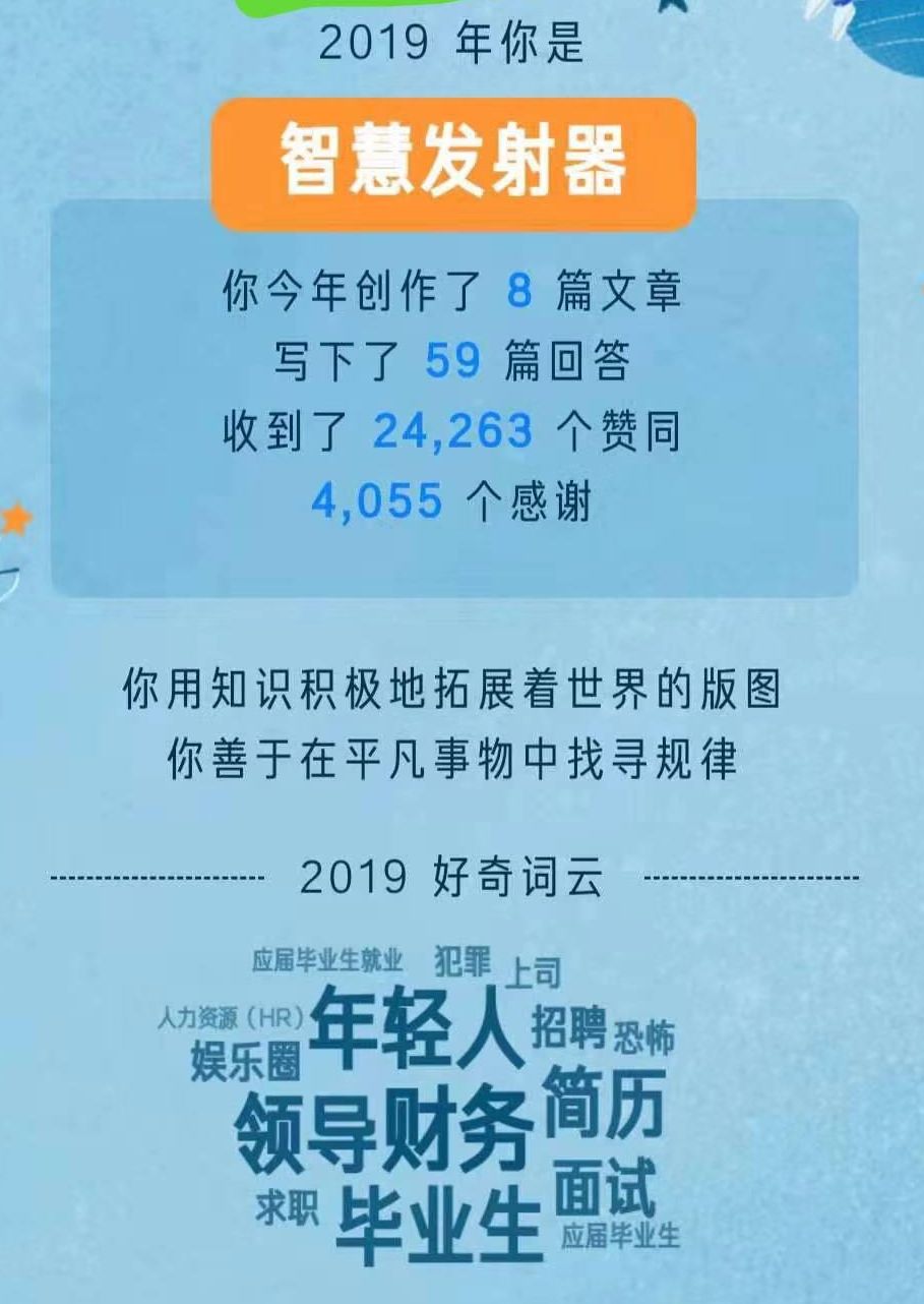 回顾我的2019：在厕所刷抖音刷到脚麻