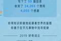 回顾我的2019：在厕所刷抖音刷到脚麻