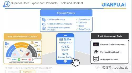 融360路演PPT曝光：将是继搜狗拍拍贷后又一家登录纽交所的企业