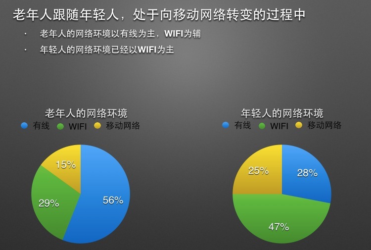 【Maker Voice】备受质疑的创业其实很煎熬，但我还是决定坚持下去
