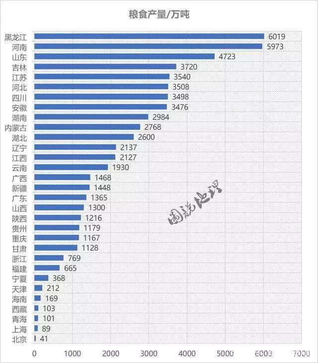 北上广深之后，下一超级城市会是哪里？