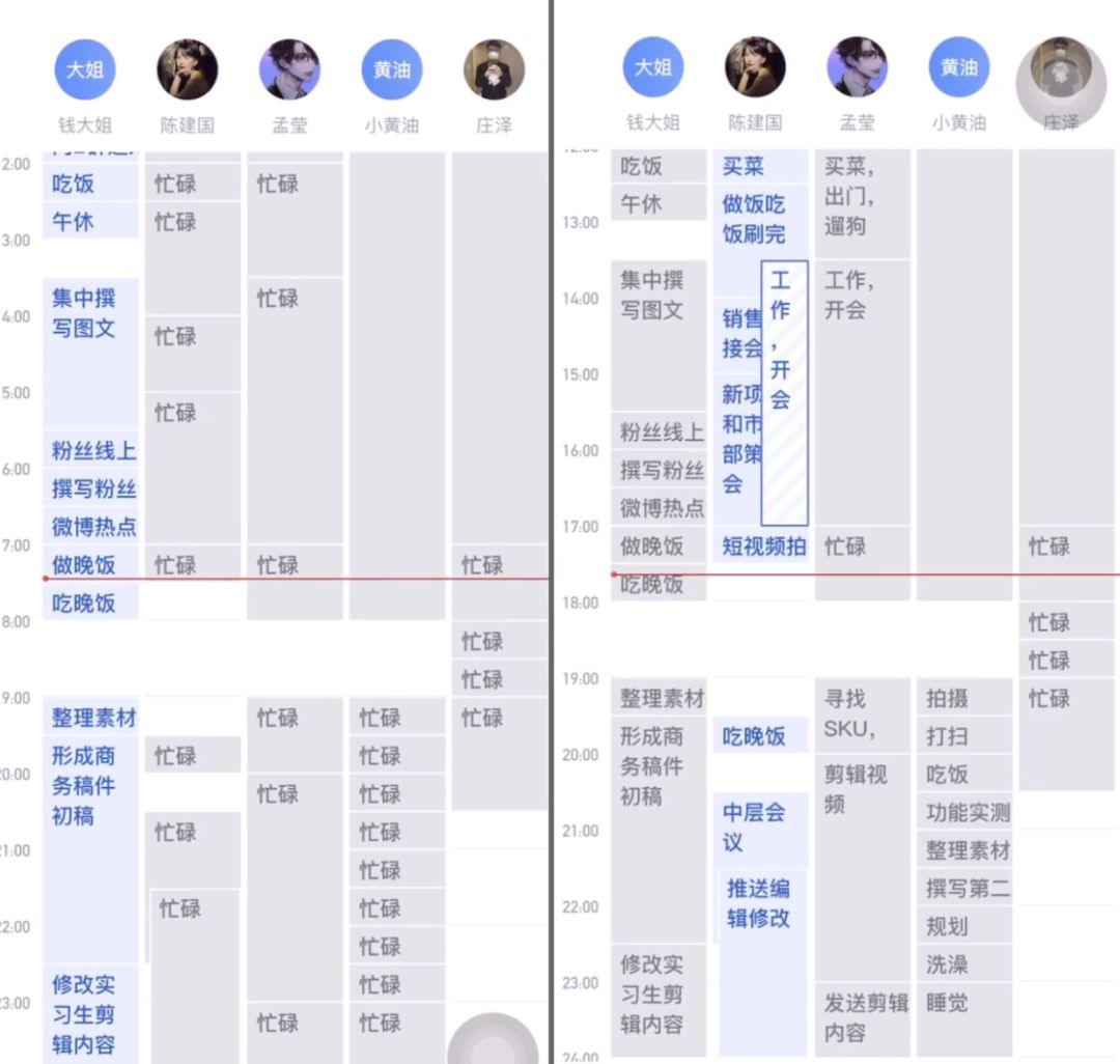 公司996，在家007，互联网远程办公就这么难吗？