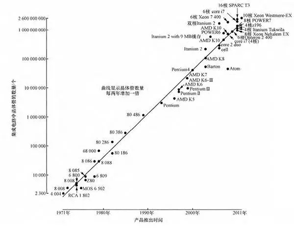 一篇文章全面解析特斯拉无人驾驶战略