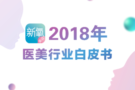 中国医美图鉴：杭州爱治秃、广州不要平、上海擅维权