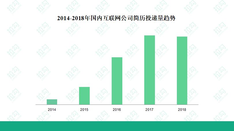 “我985毕业，成了第一批被外企裁掉的中年人”