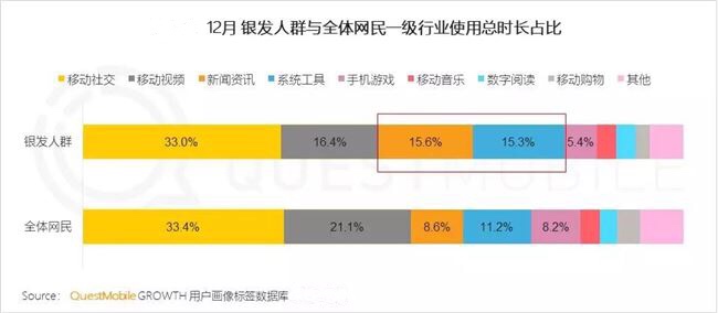 营销观察 | 宅家时期的内容红利，霸道总裁王妃体也想沾沾光