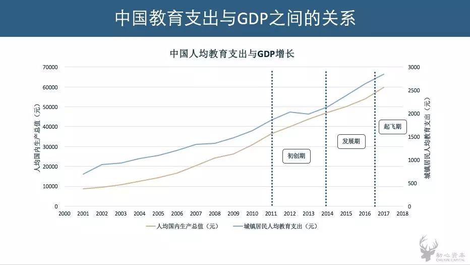 gdp增长率如何英文符号表示_新华社 中国将2016年GDP增速目标定为6.5 7(3)