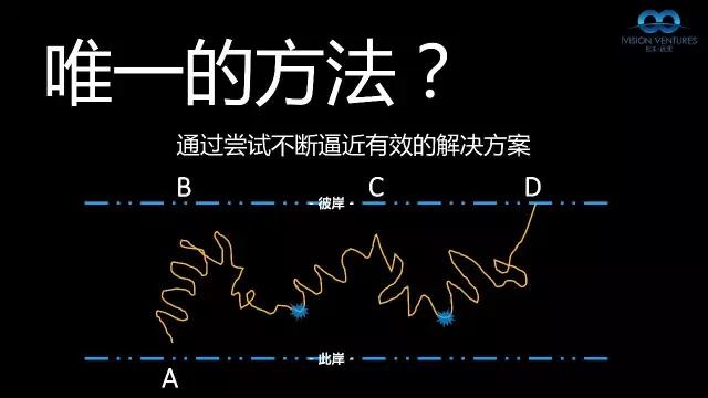 迅雷创始人程浩：做商业，不思考不行，过度思考也不行