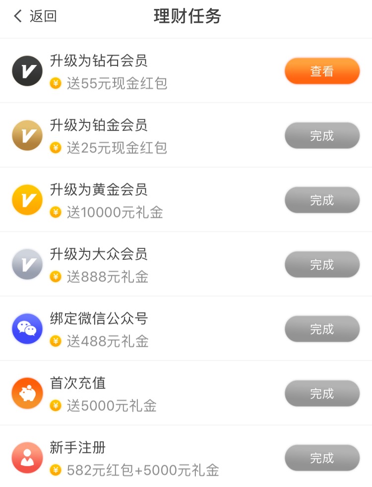 如何通过用户生命周期，制定运营策略？