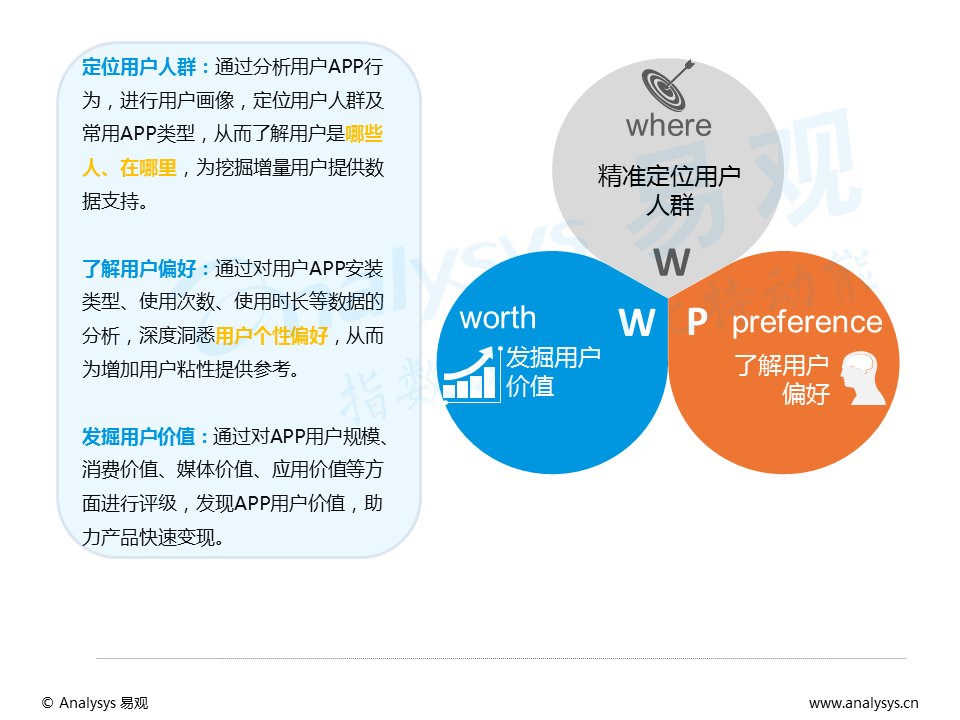 百花齐放的视频直播平台，如何发掘增量用户与提升变现能力？