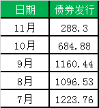 美联储加息对2017年中国房地产的12大影响！