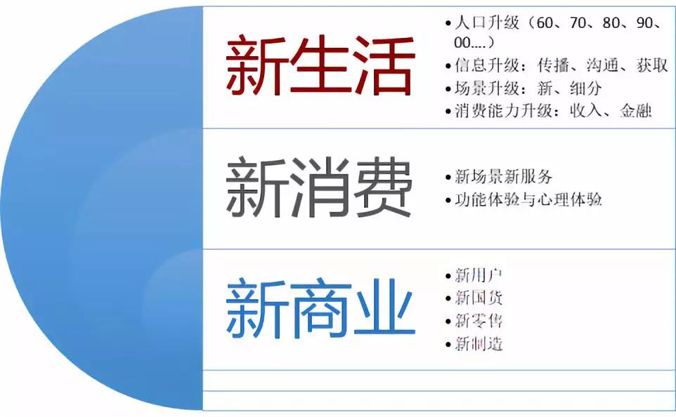 梁宁：除了“假货”，拼多多还有什么？