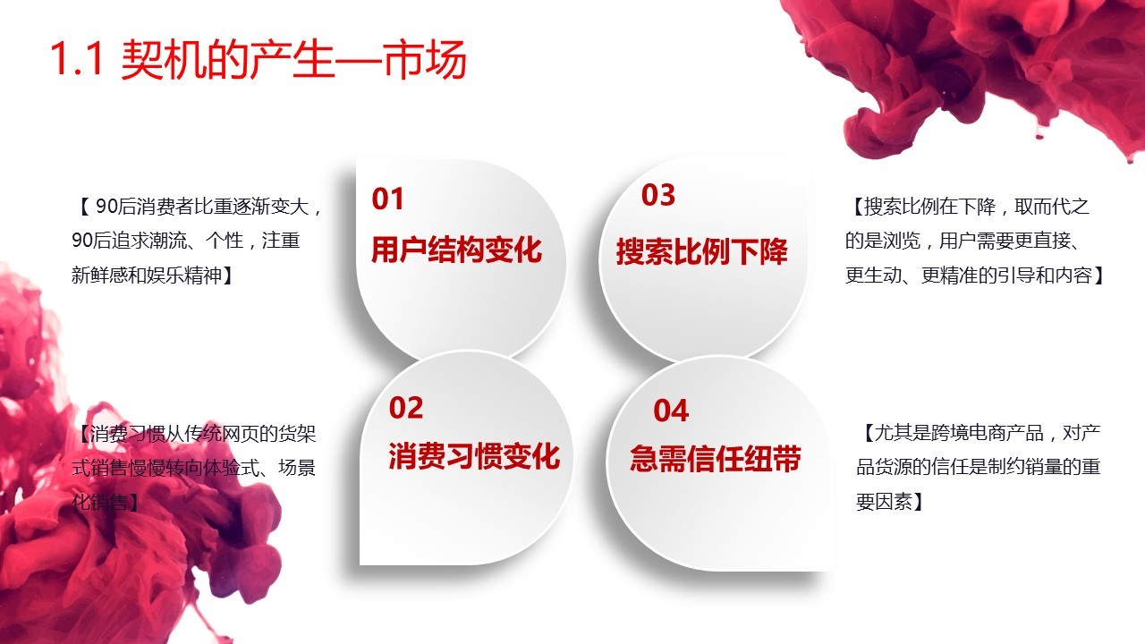 聚美优品李金杰：电商直播的机遇和挑战