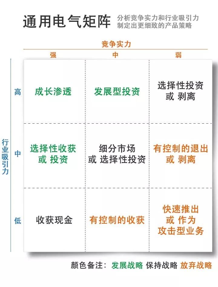思维混乱 是因为大脑没有结构