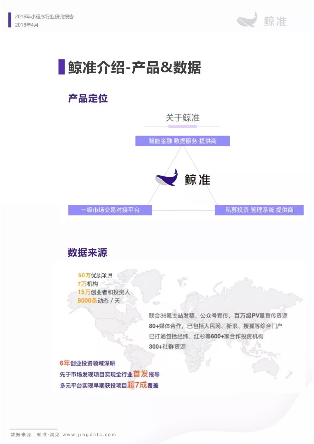 小程序月活占微信活跃用户总数三分之一，加入用户时间争夺战 | 小程序行业研究报告