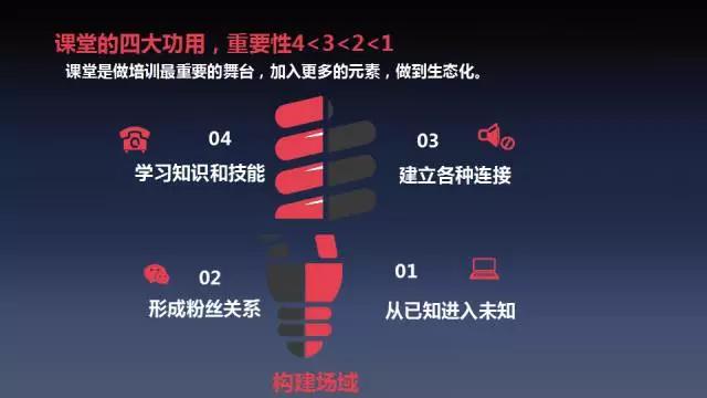 让员工强大到足以离开
