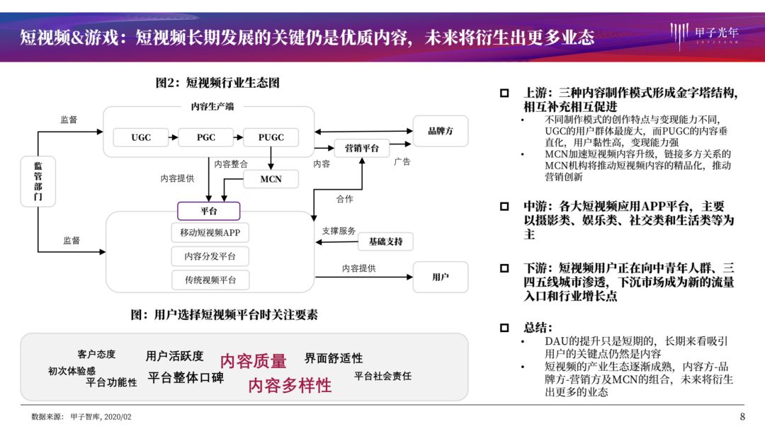 疫情系列报告第一弹：哪些行业危机中孕育着机会？