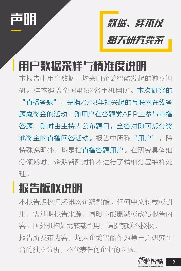 全国直播答题用户调研报告：近八成用户接受广告，其中二线女性用户更爱答题