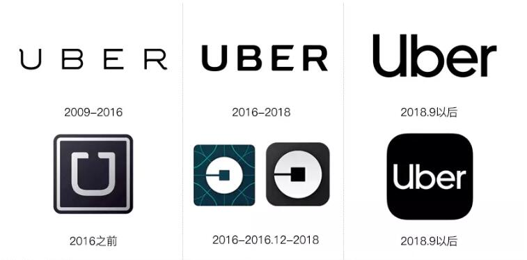 2018 年最好和最差的品牌宣传案例