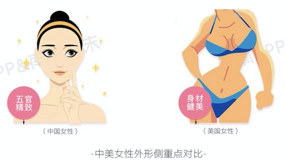 首份中国女性自信报告显示，4成女性低估自己