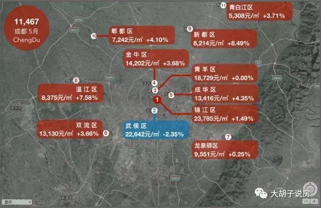 哪个城市涨最多?18座热门城市房价地图（5月版）