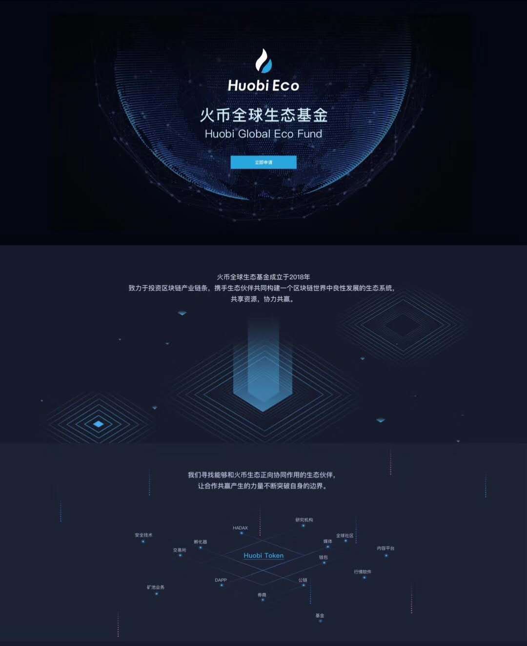 火币同步推出矿场与生态基金，锋芒“币”露扩张版图-36氪