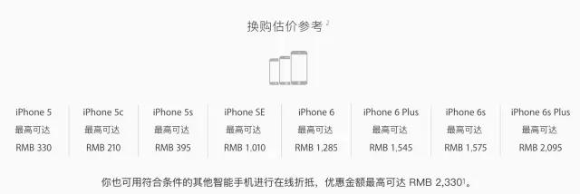 iPhone 8 快要来了，你的旧手机打算怎么处理？