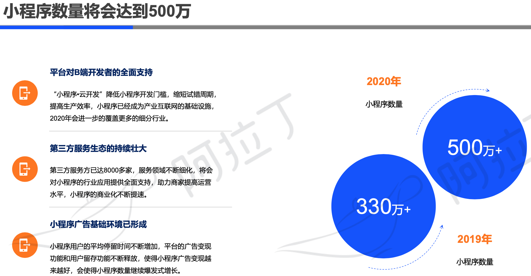 阿拉丁2019年小程序年度生态白皮书：小程序互联网时代到来