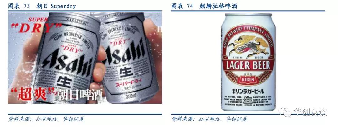 创投观察 | 90年代日本食品饮料的变与不变