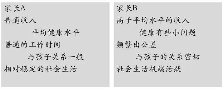 来自武侠小说的灵感：激励顾客的“七种武器”