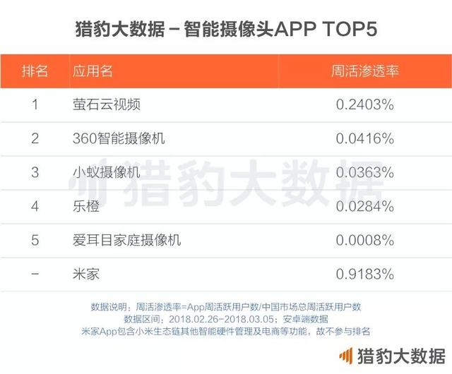 2018中国人工智能报告： AI+垂直领域全面绽放，谁在领跑？