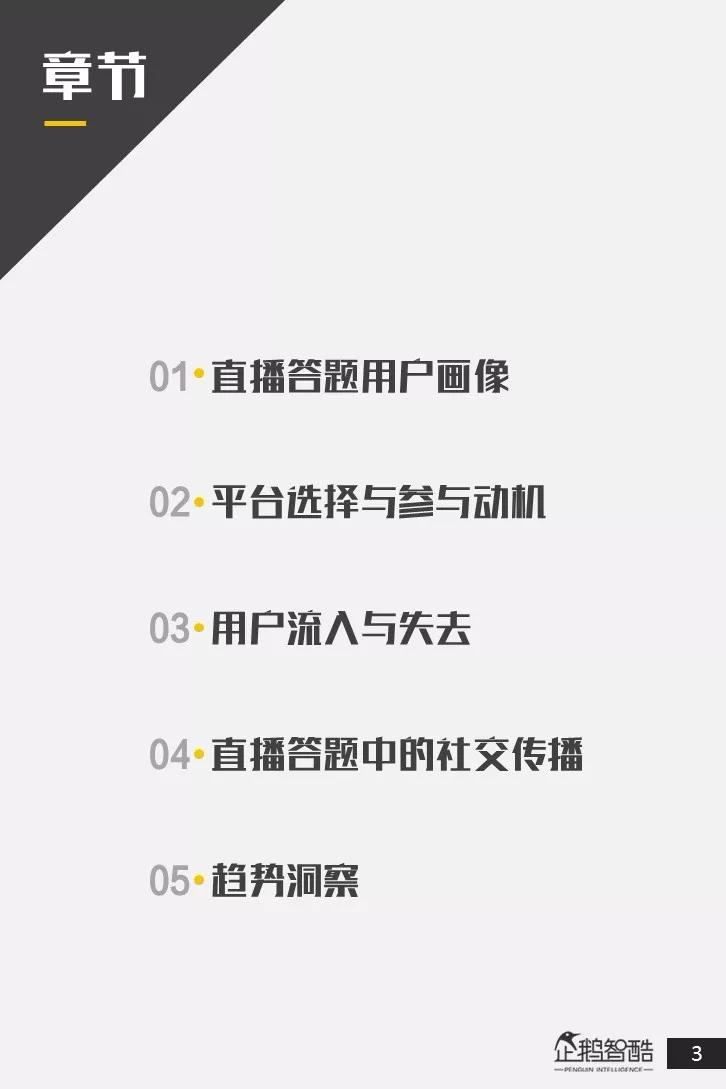 全国直播答题用户调研报告：近八成用户接受广告，其中二线女性用户更爱答题