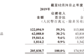 小米大战荣耀的机会不多了