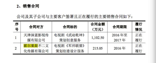 陈昱霖相伴的七年间，吴秀波到底赚了多少钱？