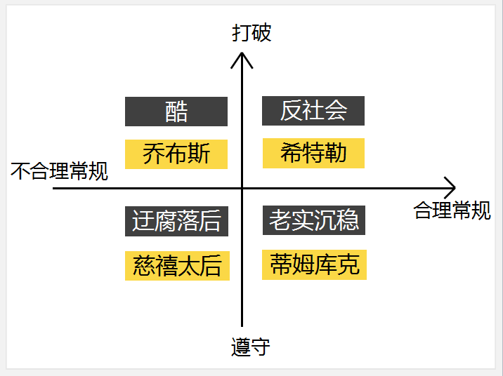 矩阵.png