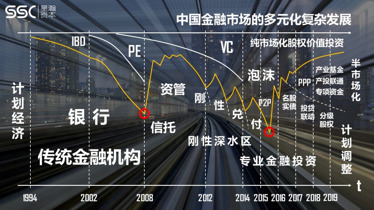 超级观点 | 危机之下，如何降低能耗度过调整期？